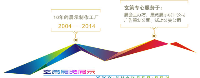 上海玄策展览展示有限公司